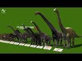Dinosaur Size Comparison 3D - Smallest to Biggest