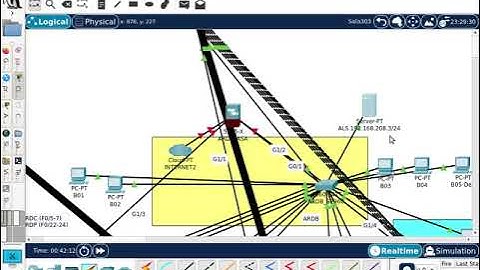 IFPR Labtelecom: Projeto final 2023, aula 13 - Rede VoIP (Parte 1)