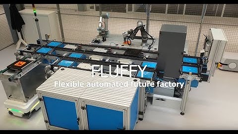 Project FLUFFY - Fontys adaptive robotics minor