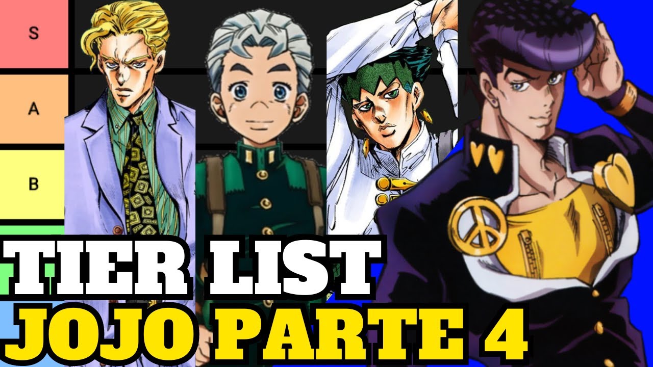 Create a Jojo Part 5 Stands Tier List - TierMaker