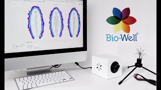 GDVCAMERA Bio-Well