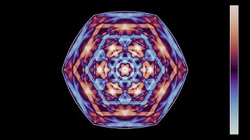 Classics revisited: A hexagonal parabolic resonator