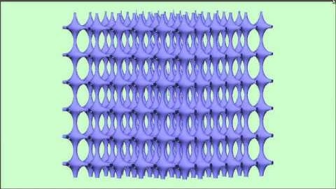 Generation of lattice structure through implicit modelling - 3