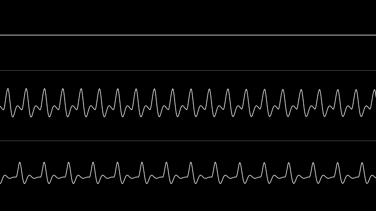 Wiklund - “Megamix” (C64) [Oscilloscope View]