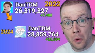 The Rise of DanTDM (2022-2024)