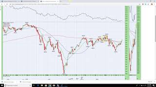 The Trend is Your Friend (webinar)