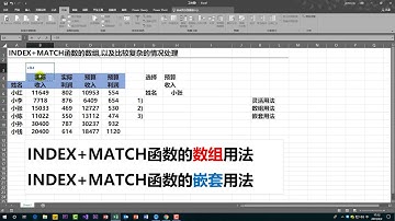 INDEX和MATCH函数的3种搭配方法
