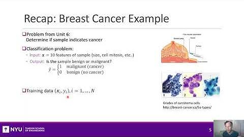Intro to ML.  Unit 07.  Non-Linear Optimization.  Section 1.  Introduction