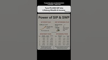 From ₹5,000 to ₹1.3 Cr & lifelong income! #SIP #SWP#financeshorts #shorts