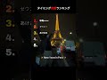 タイミング完璧すぎる瞬間ランキングTOP5ｗｗ