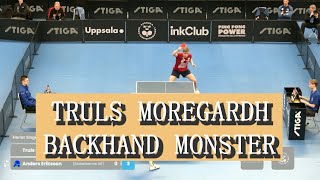 The Day Truls Moregardh Showed The World His Backhand!