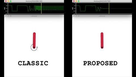 Refined DDPG via Parametrised Tanh - Inverted Pendulum
