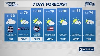 13Weather Forecast | 11 p.m. update May 21, 2026