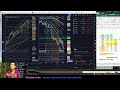 Livestreaming the Stock Market Today $SPY $QQQ $IWM $DIA