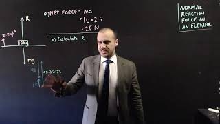 Calculating the Normal Reaction Force in an Elevator