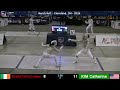 A1 - DV2 Women's Saber - T4 - (SEVASTOPULO V KIM) - March NAC, Cleveland, OH - 2026