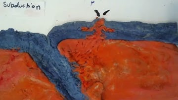 Island arc generation and accretion