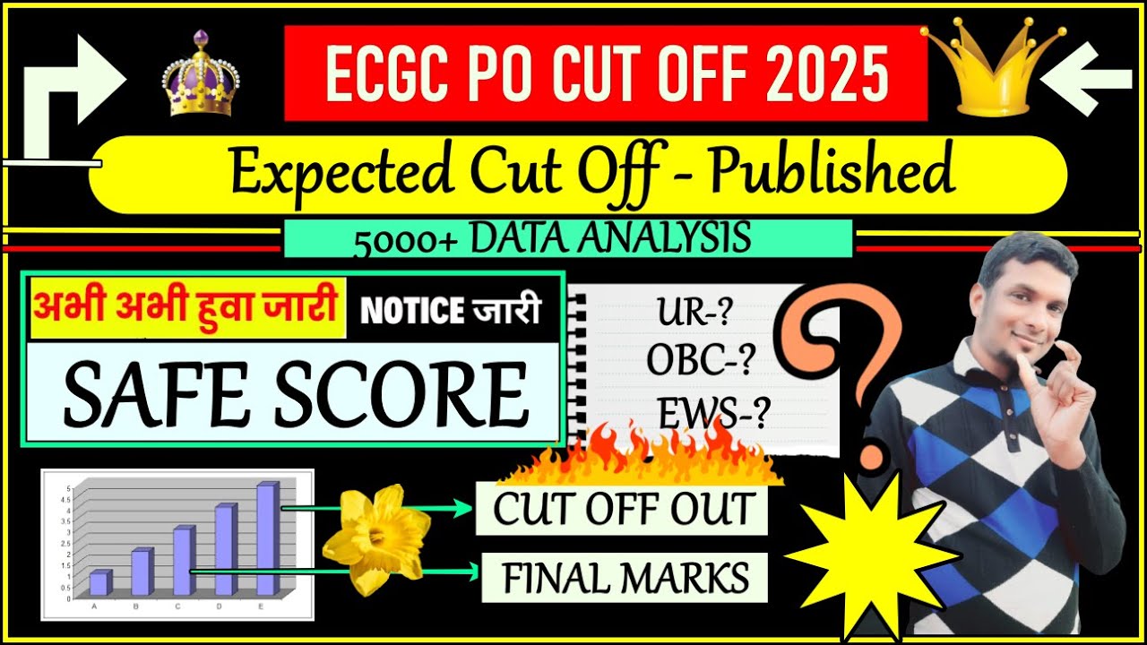 ECGC PO CUT OFF 2025 | ECGC PO PHASE 1 CUT OFF | ECGC PO EXPECTED CUT OFF | ANSWER KEY | SAFE SCORE