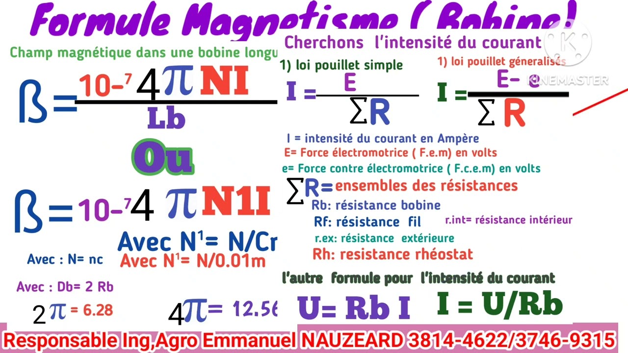 Physique: SVT_SMP-SES: Formule Champ magnétique ( Bobine longue,plate,torique) 💯 motivation