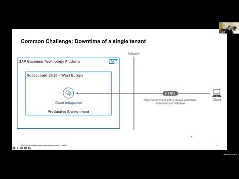 SAP Garage 2022 Episode 2: Route traffic between SAP Cloud Integration tenants