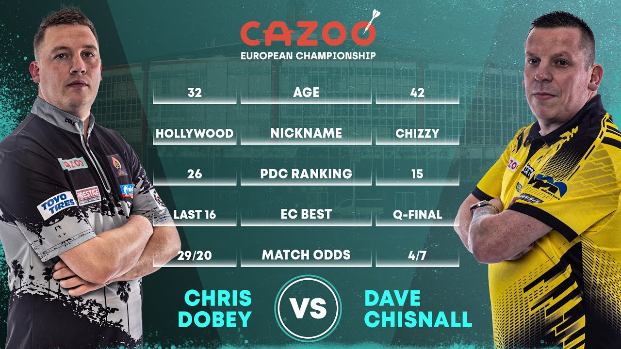 PDC European Championship 2022 Quarter-Final Chris Dobey vs Dave Chisnall 2022 10 30 HUN