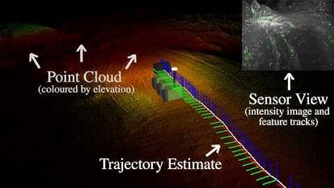 Full STEAM Ahead @ Sudbury (IROS 2015)