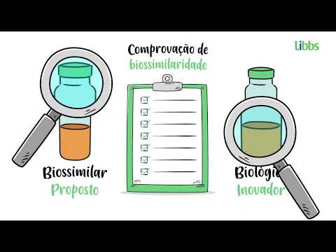 Como os biossimilares são desenvolvidos? – Parte 3 | Libbs