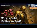 Gold faces geopolitical heat, down by 4.67% | Crude Oil & Aluminium - Bullish | WCF June 9