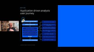 Discover What's New in IBM SevOne 7.0