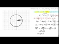 الاحداثيات القطبية و الديكارتية للثانية ثانوي رقم 1