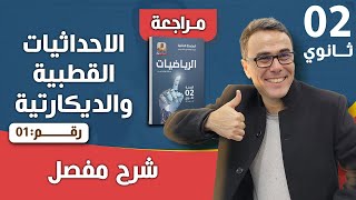 الاحداثيات القطبية و الديكارتية للثانية ثانوي رقم 1