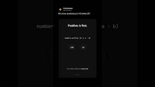 Why JavaScript Puts 100 Before 20