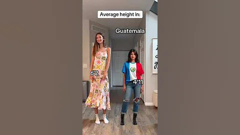 What is the average height of women around the world? India, UK, Canada, and the USA #tall #short