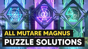 ALL Mutare Magnus Puzzle Solutions (Day 1-3) - Honkai Star Rail