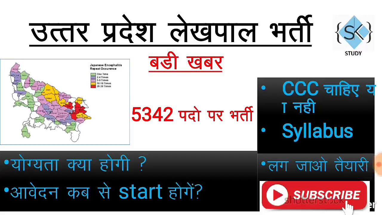 Up lekhpal vacancy 2018 all information with syllabus