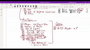 MSA 2 Post Result Important Session by Sir Saud Tariq and Sir Furqan Ahmed ST Academy