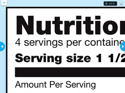 How to Read a Nutrition Facts Label
