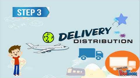 Starbucks Supply Chain