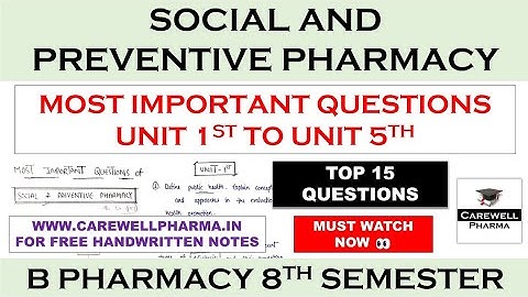 Social and preventive Pharmacy important questions || B Pharmacy 8th Semester || Carewell Pharma