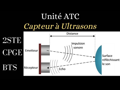Vidéo: Comment utiliser un transducteur à ultrasons : 12 étapes (avec photos)