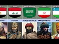 Greatest Muslim Generals in History