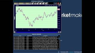 CMC Market Maker - Layouts Profile