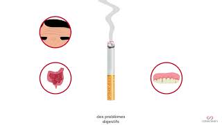 [PRÉVENTION] Les effets du tabac sur la santé