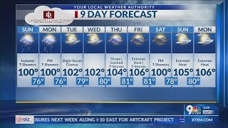 Chance Of Showers, Then Extreme Heat In Ep