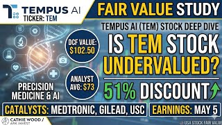 Tempus AI: The $100 Billion Healthcare Data Moat? | TEM Stock Deep Dive 2026. #StockMarket #Investin