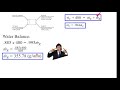 4.7 Liquid Extraction Mass Balance Problem