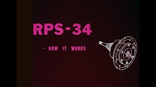 Case 70 Series Transmission the RPS 34 How it Works