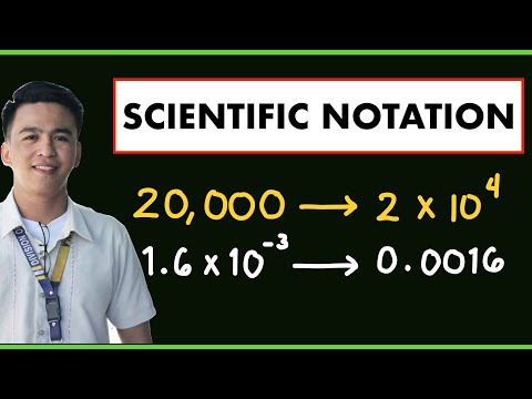 Scientific Notation |