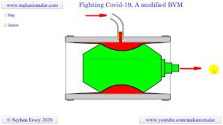 Fighting Covid-19, a modified BVM
