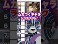 『ムカつく』ランキングに挑み弱者にブちぎれる猗窩座#無限城 #鬼滅の刃 #猗窩座 #無限城編 #上弦の鬼 #柱 #石田彰 #VTuber #声真似 #アニメ #無限列車 #猗窩座再来 #無惨